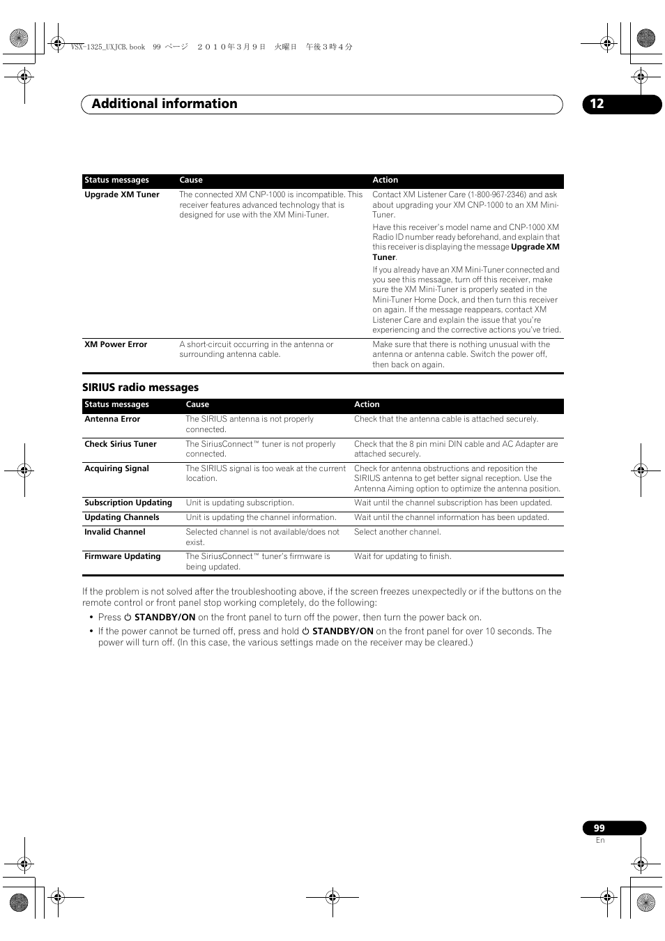 Sirius radio messages, Additional information 12 | Pioneer VSX-1325-K User Manual | Page 99 / 112