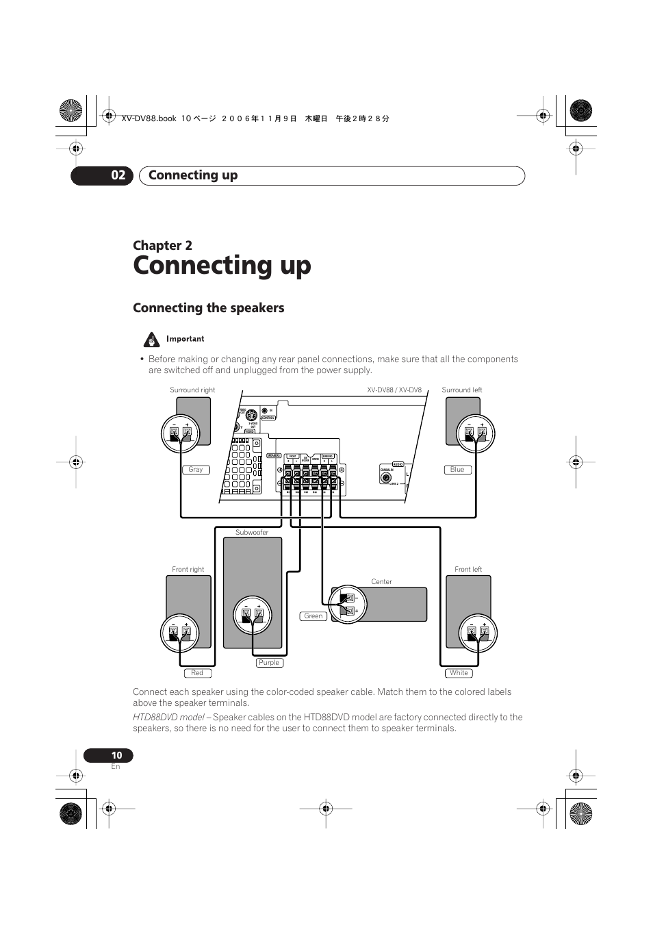 02 connecting up, Connecting the speakers, Connecting up | Connecting up 02, Chapter 2 | Pioneer HTD8DVD User Manual | Page 10 / 84