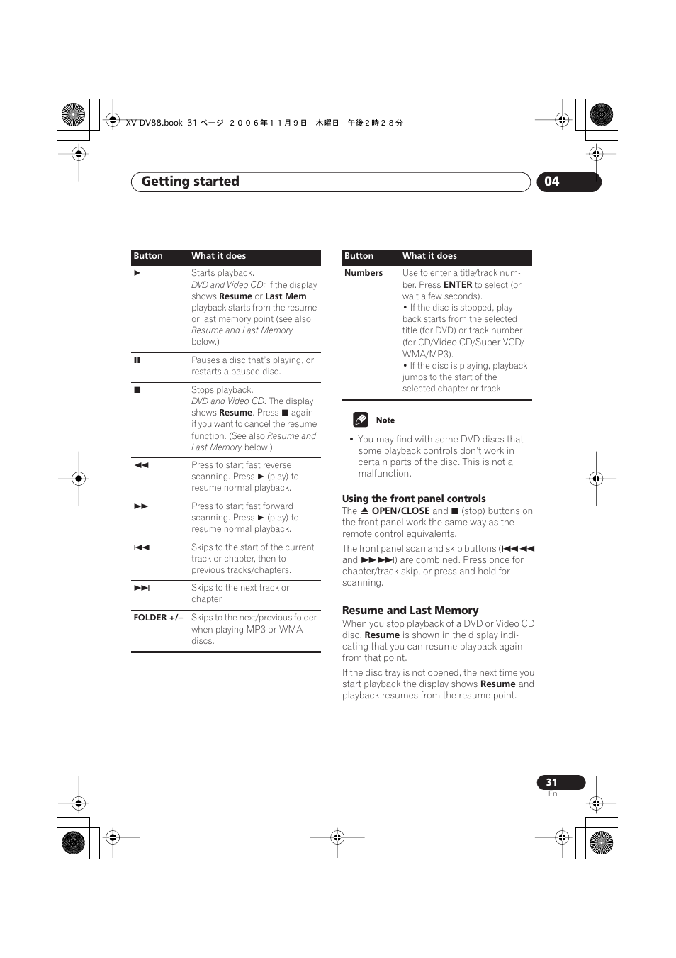 Resume and last memory, Getting started 04 | Pioneer HTD8DVD User Manual | Page 31 / 84