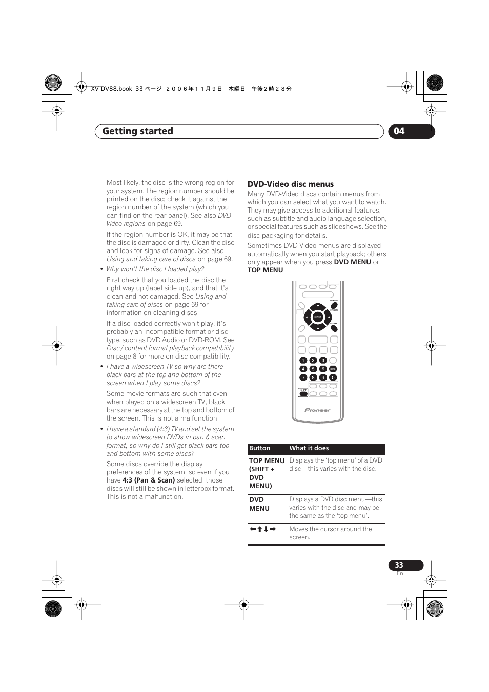 Dvd-video disc menus, Getting started 04 | Pioneer HTD8DVD User Manual | Page 33 / 84