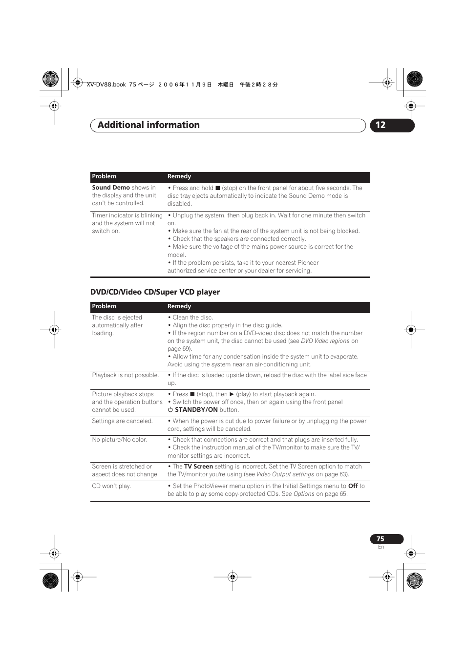 Dvd/cd/video cd/super vcd player, Additional information 12 | Pioneer HTD8DVD User Manual | Page 75 / 84