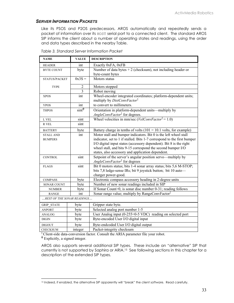 Server information packets, Erver, Nformation | Ackets | Pioneer 2TM User Manual | Page 39 / 85