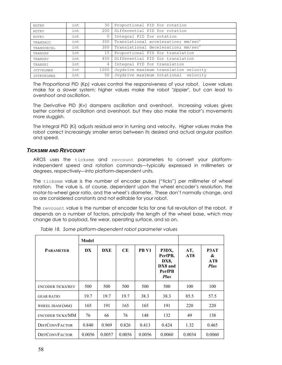 Ticksmm and revcount, Icksmm and, Evcount | Pioneer 2TM User Manual | Page 64 / 85