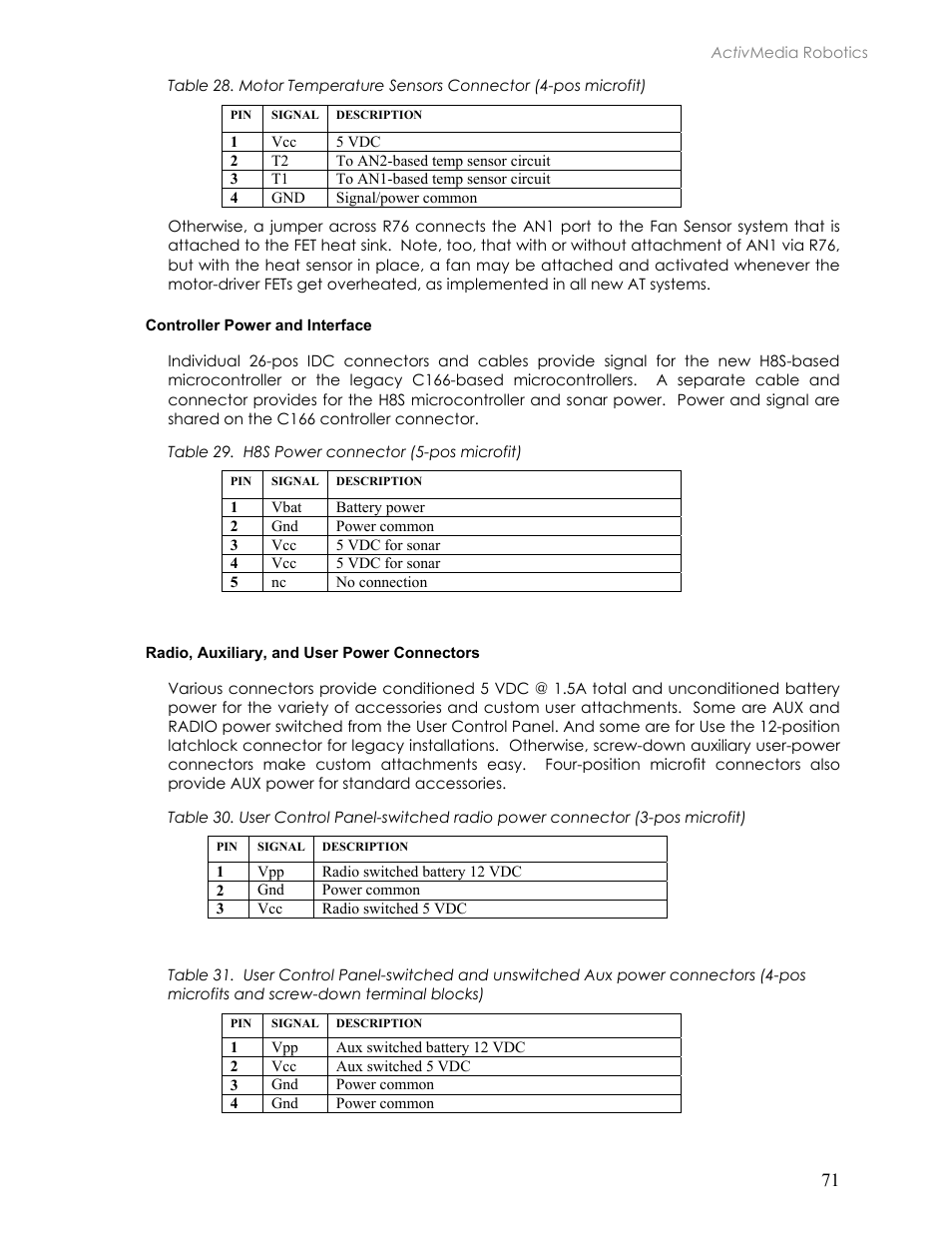 Controller power and interface, Radio, auxiliary, and user power connectors | Pioneer 2TM User Manual | Page 77 / 85
