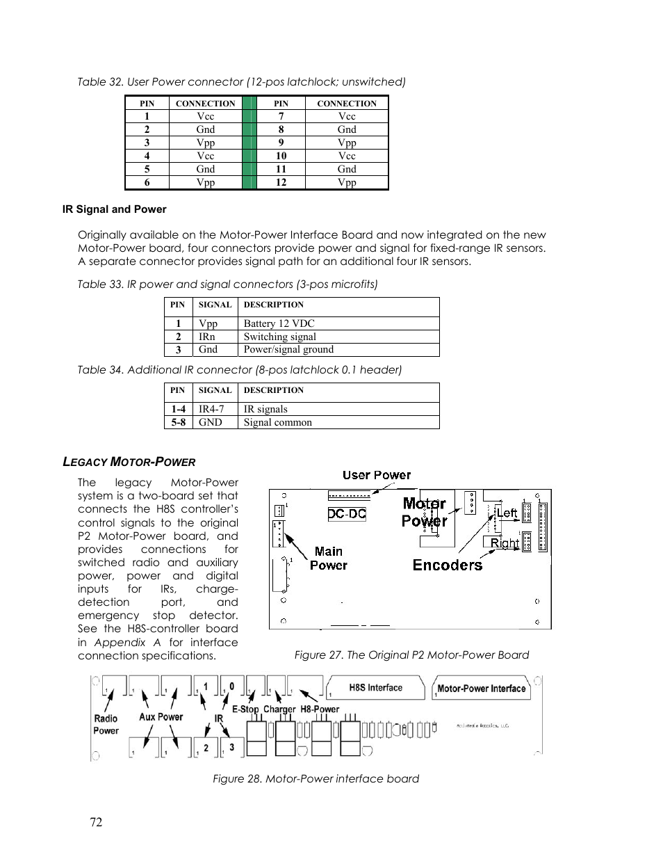 Ir signal and power, Legacy motor-power, Egacy | Otor, Ower | Pioneer 2TM User Manual | Page 78 / 85