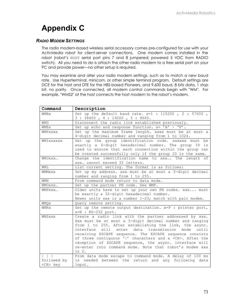 Appendix c, Radio modem settings, Adio | Odem, Ettings | Pioneer 2TM User Manual | Page 79 / 85