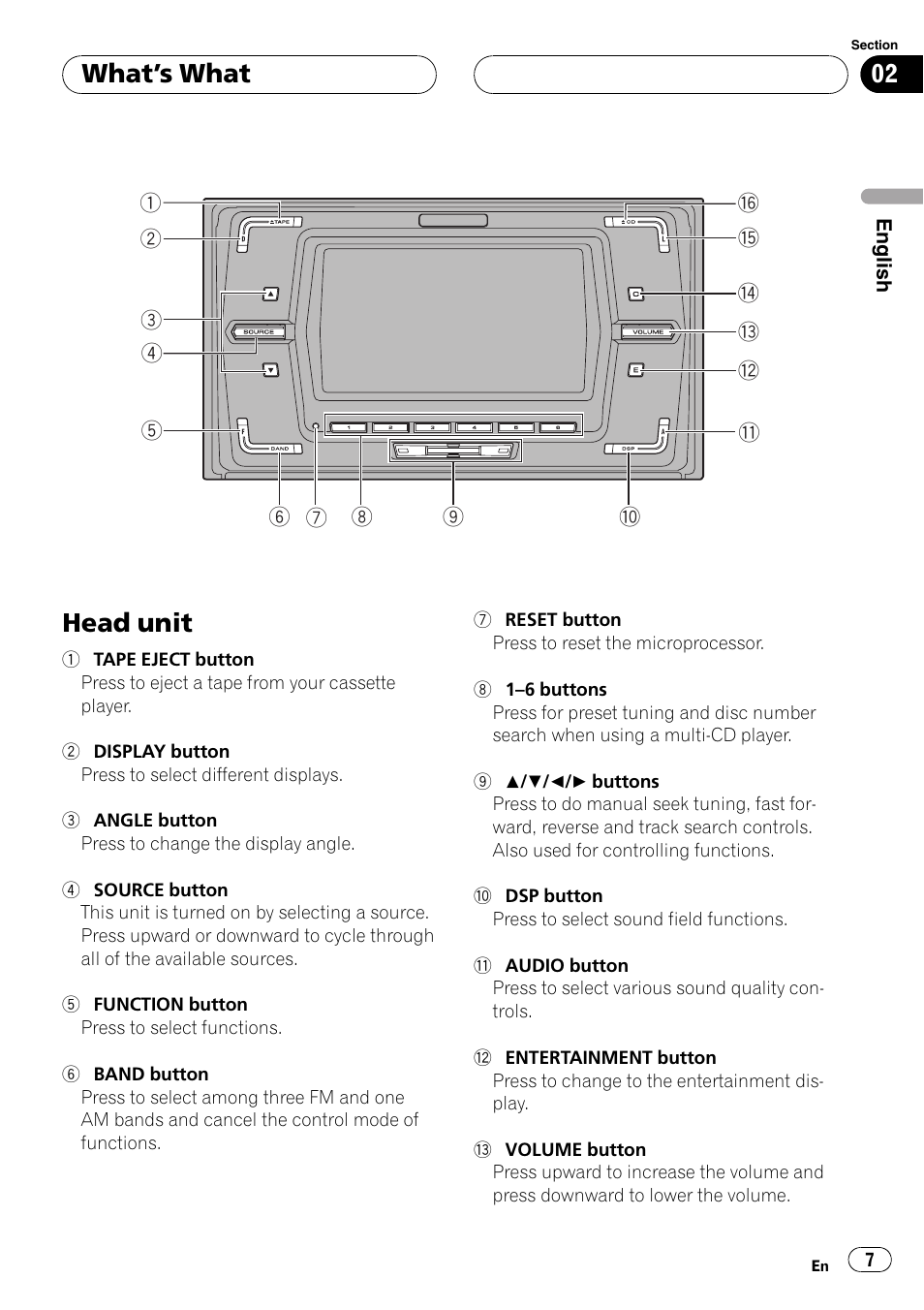 What  s what head unit 7, Head unit, Whats what | Pioneer FH-P6200 User Manual | Page 7 / 44