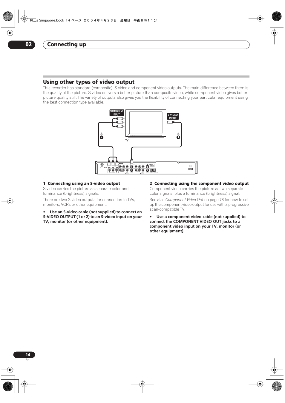 Using other types of video output, Connecting up 02, 1 connecting using an s-video output | 2 connecting using the component video output, Component video out | Pioneer DVR-320-S User Manual | Page 14 / 100