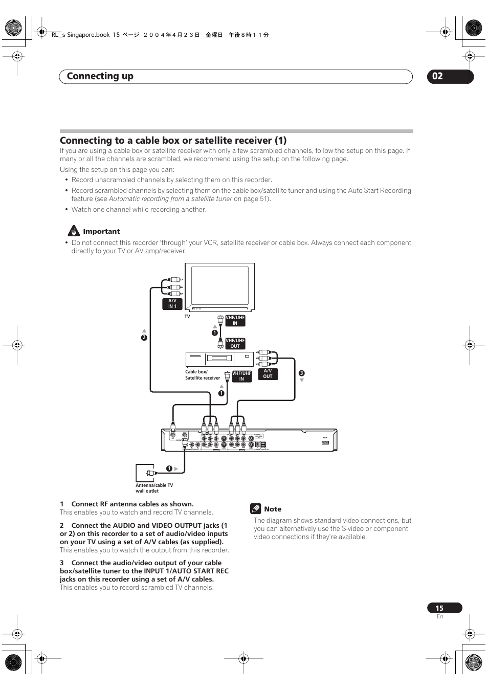 Connecting up 02, Automatic recording from a satellite tuner, Important | 1connect rf antenna cables as shown, This enables you to watch and record tv channels, This enables you to record scrambled tv channels | Pioneer DVR-320-S User Manual | Page 15 / 100