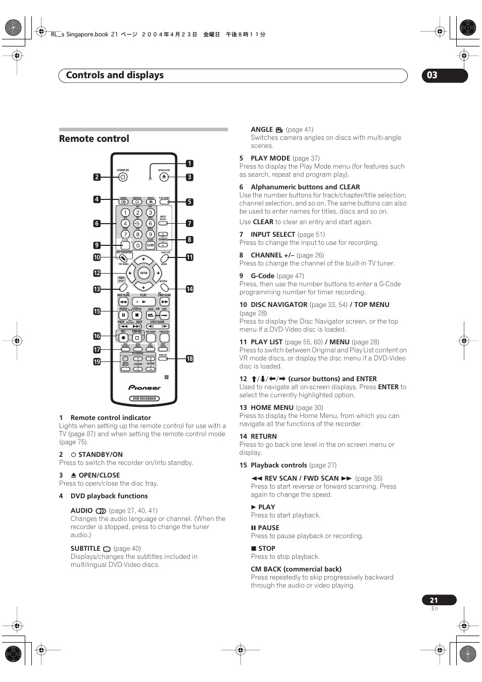 Remote control, Controls and displays 03 | Pioneer DVR-320-S User Manual | Page 21 / 100