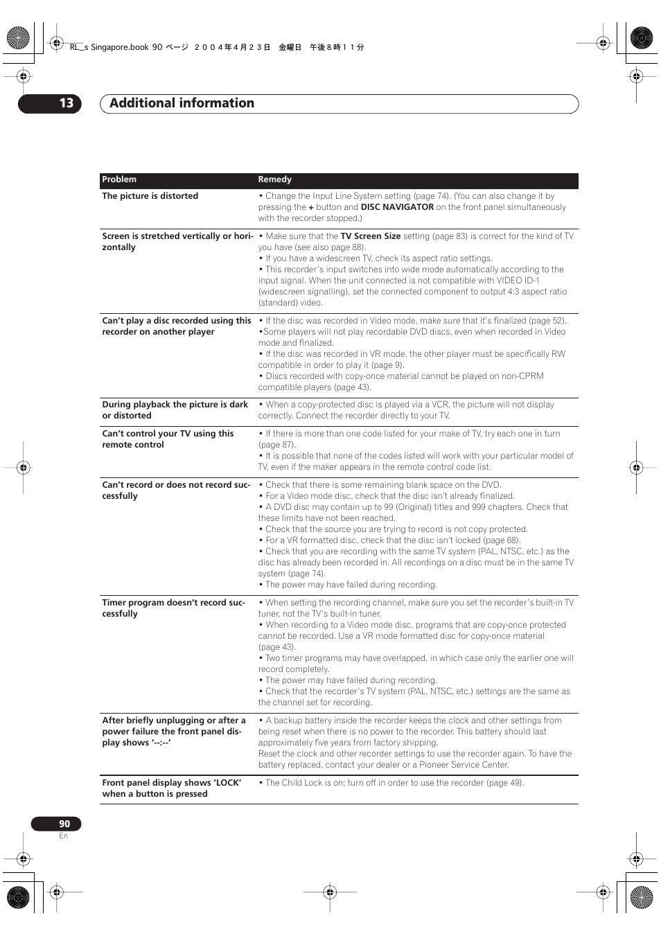 Additional information 13 | Pioneer DVR-320-S User Manual | Page 90 / 100