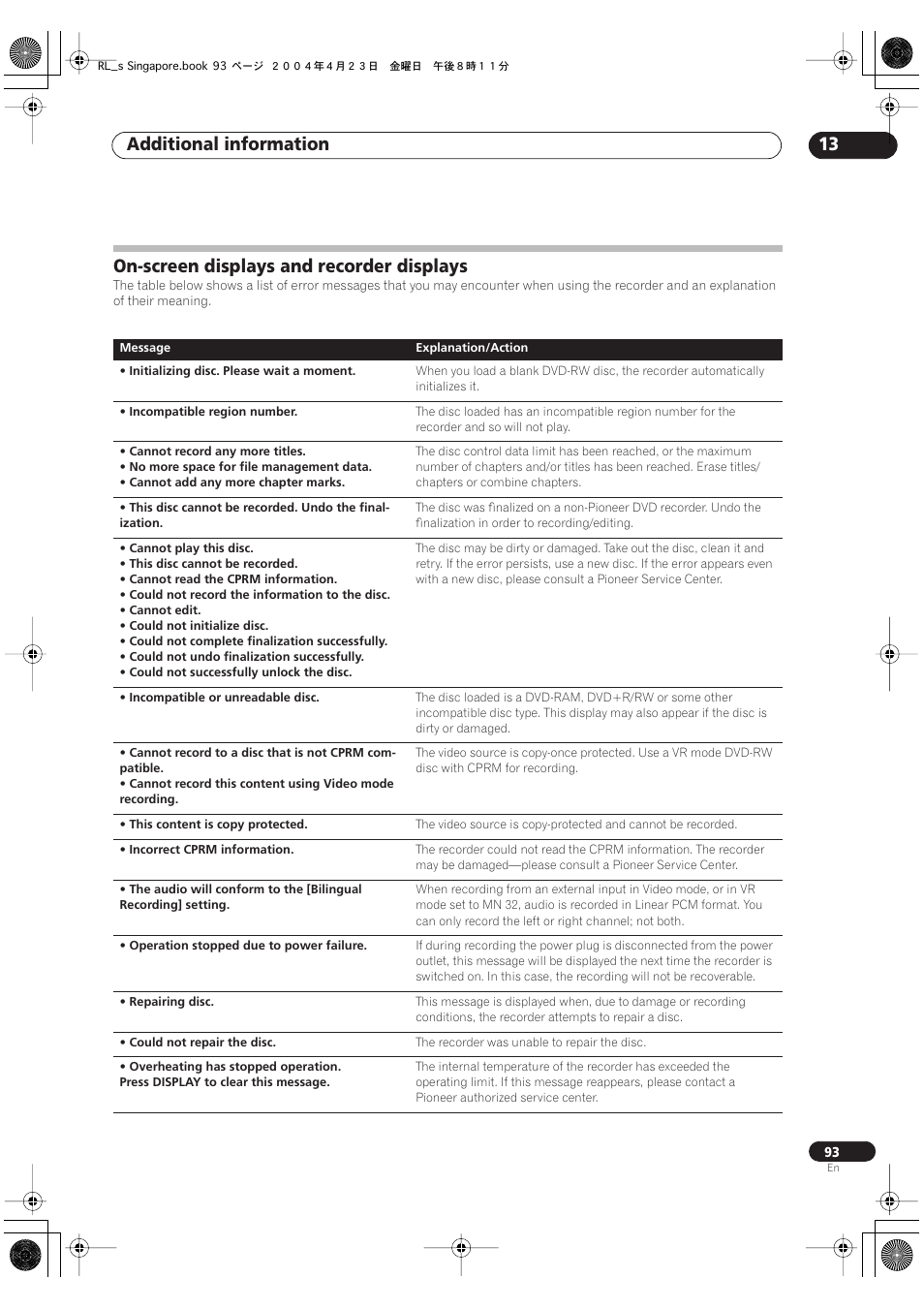 On-screen displays and recorder displays, Additional information 13 | Pioneer DVR-320-S User Manual | Page 93 / 100