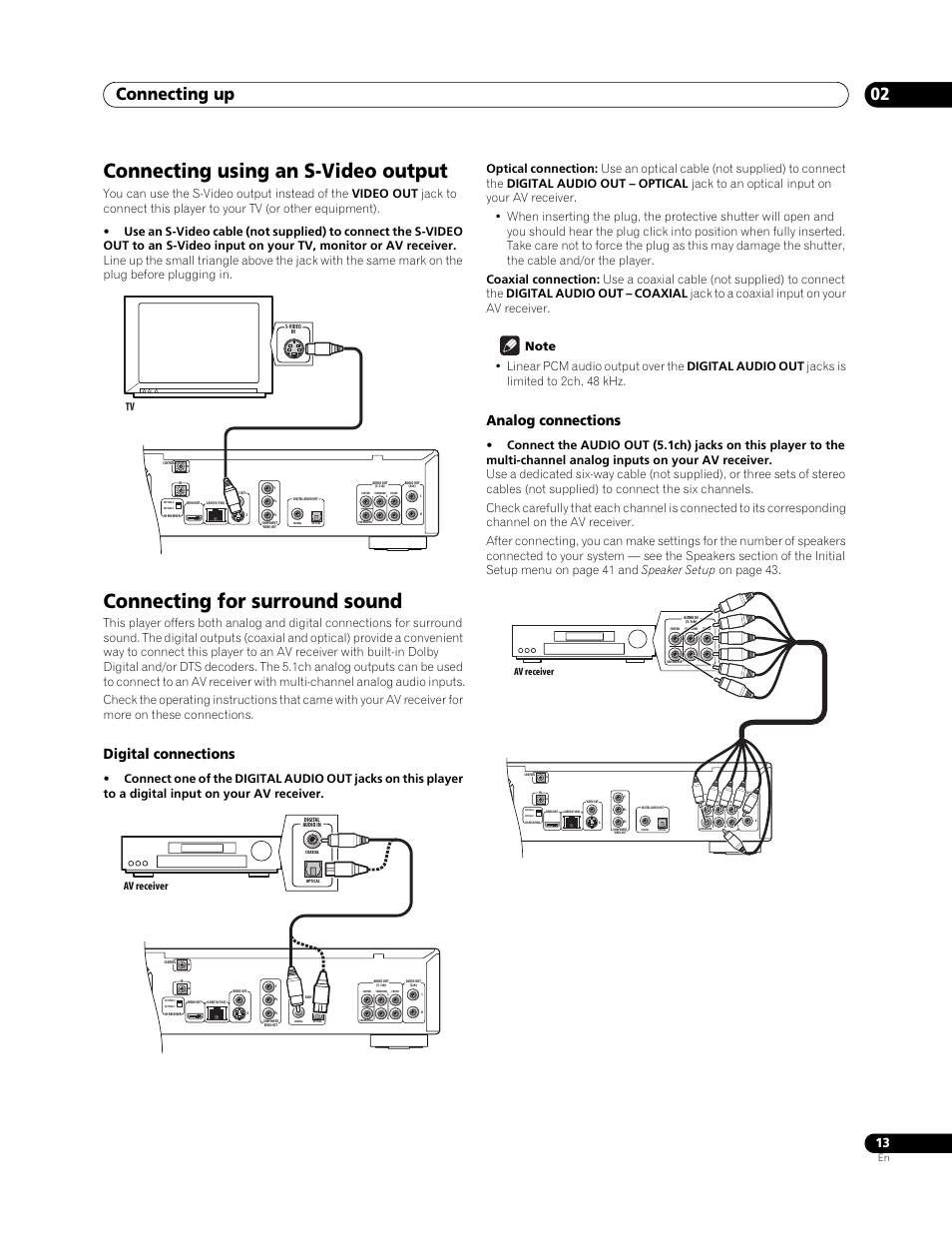 Connecting using an s-video output, Connecting for surround sound, Connecting up 02 | Digital connections, Analog connections, Av receiver | Pioneer BDP-LX 70 User Manual | Page 13 / 64