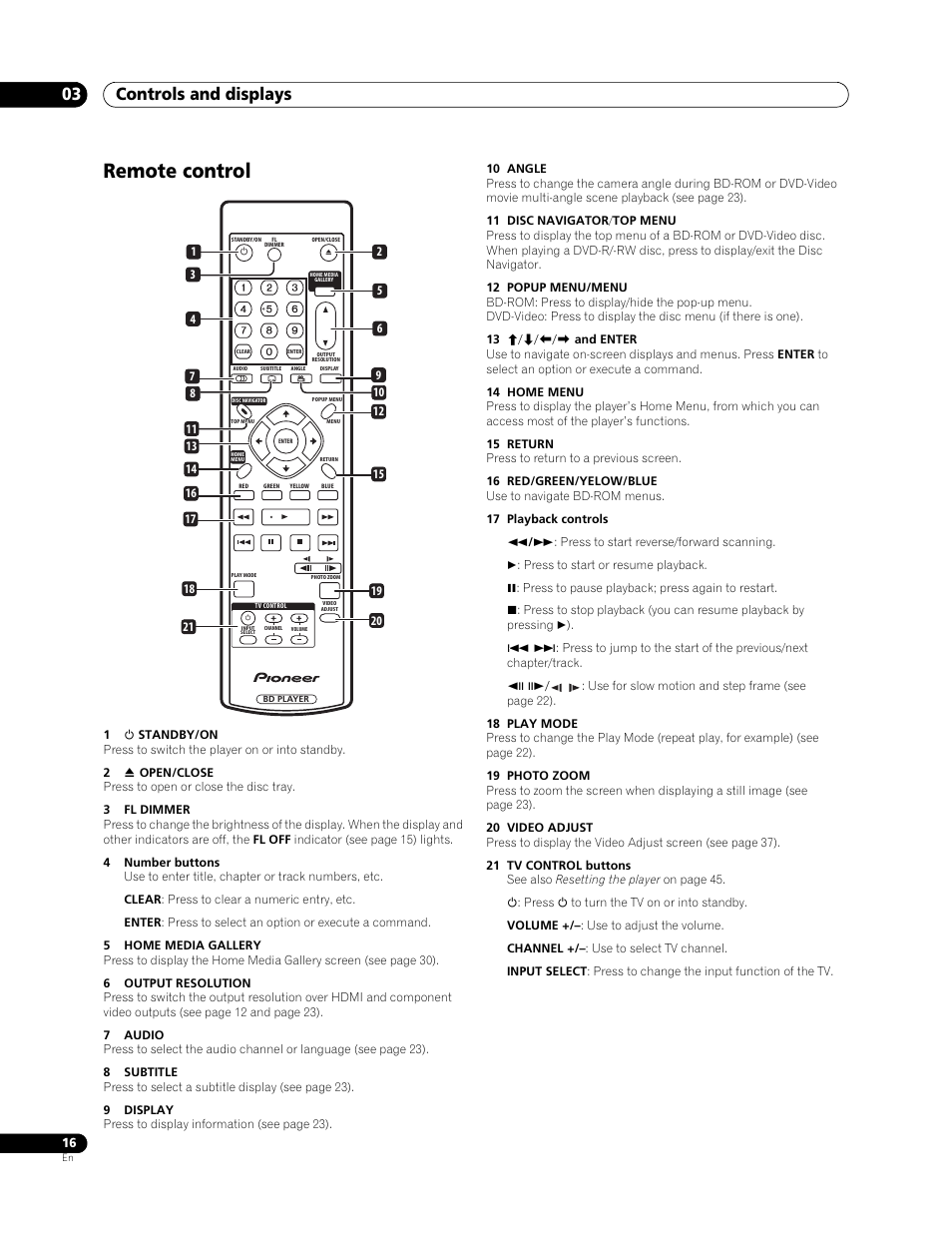 Remote control, Controls and displays 03 | Pioneer BDP-LX 70 User Manual | Page 16 / 64