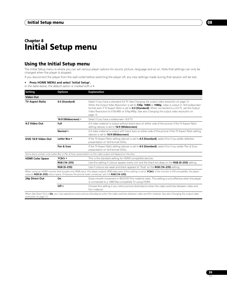 08 initial setup menu, Using the initial setup menu, Initial setup menu | Initial setup menu 08, Chapter 8 | Pioneer BDP-LX 70 User Manual | Page 39 / 64