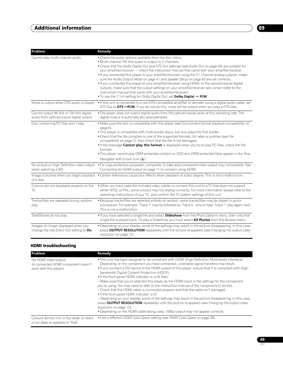 Additional information 09 | Pioneer BDP-LX 70 User Manual | Page 49 / 64