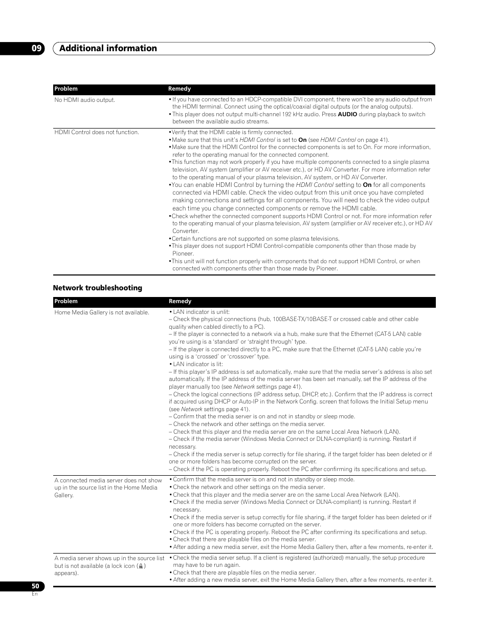 Additional information 09 | Pioneer BDP-LX 70 User Manual | Page 50 / 64