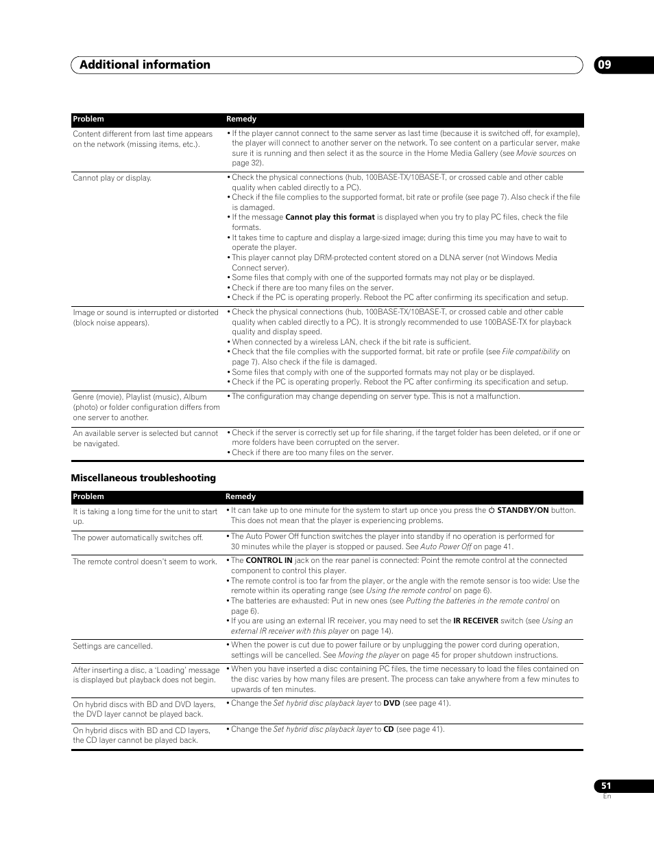 Additional information 09 | Pioneer BDP-LX 70 User Manual | Page 51 / 64