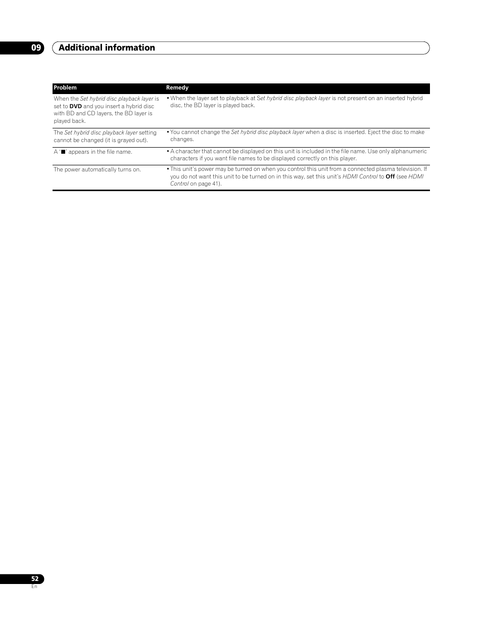 Additional information 09 | Pioneer BDP-LX 70 User Manual | Page 52 / 64