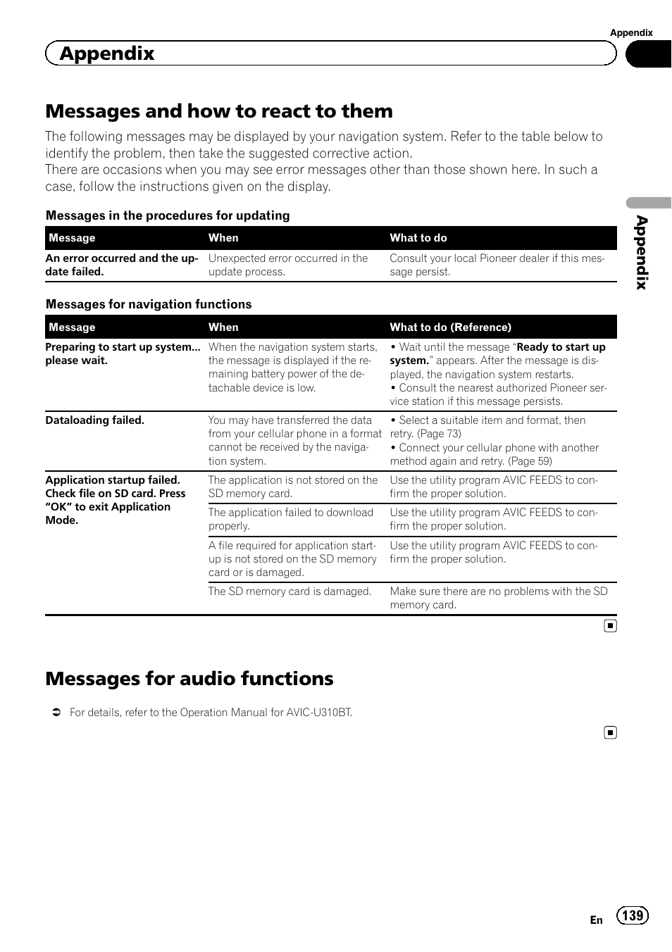 Messages and how to react to them, Messages for audio functions, Appendix | Pioneer 2010 NAVIGATION UPGRADE SD-CARD CNSD-130FM User Manual | Page 139 / 144