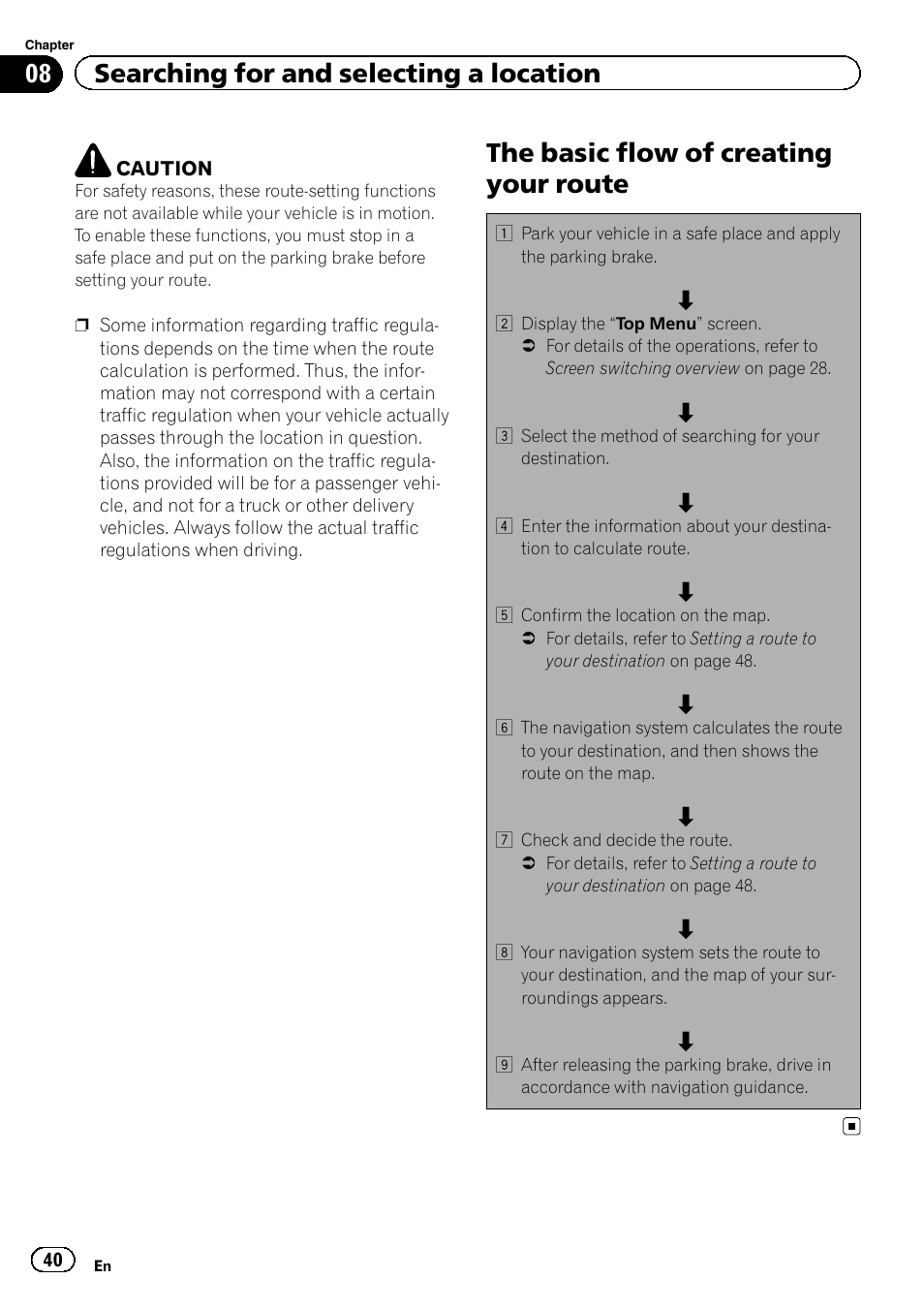 The basic flow of creating your route, 08 searching for and selecting a location | Pioneer 2010 NAVIGATION UPGRADE SD-CARD CNSD-130FM User Manual | Page 40 / 144