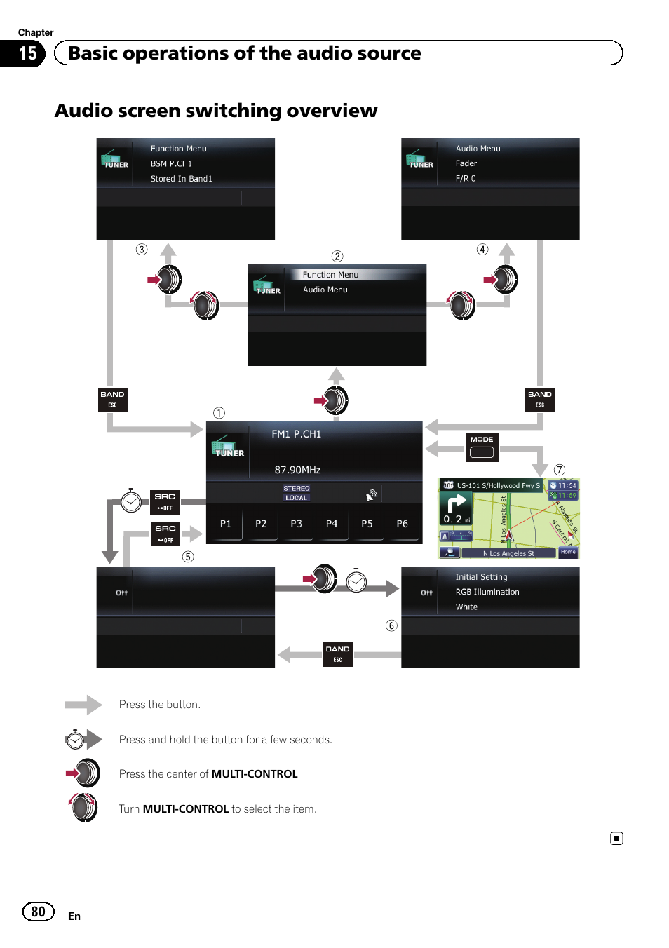 Audio screen switching overview, 15 basic operations of the audio source | Pioneer 2010 NAVIGATION UPGRADE SD-CARD CNSD-130FM User Manual | Page 80 / 144