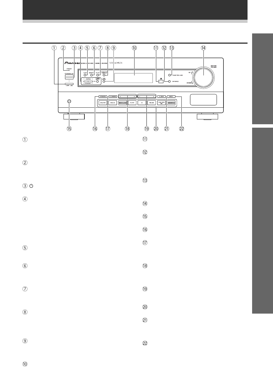 Displays & controls, Front panel, Operation | Set up | Pioneer VSX-409RDS User Manual | Page 17 / 40