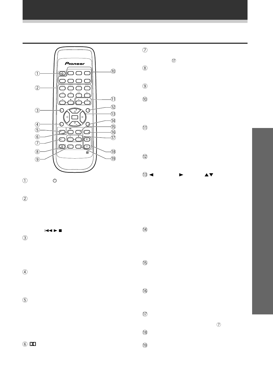 Remote control, Operation, Displays & controls | 1 source (power) button, Button(see p.15, 20), 8 receiver standby/on button, 9 function button, 0 source select keys, Channel/station +/– buttons (see p.37), Class/menu button (see p.27) | Pioneer VSX-409RDS User Manual | Page 19 / 40