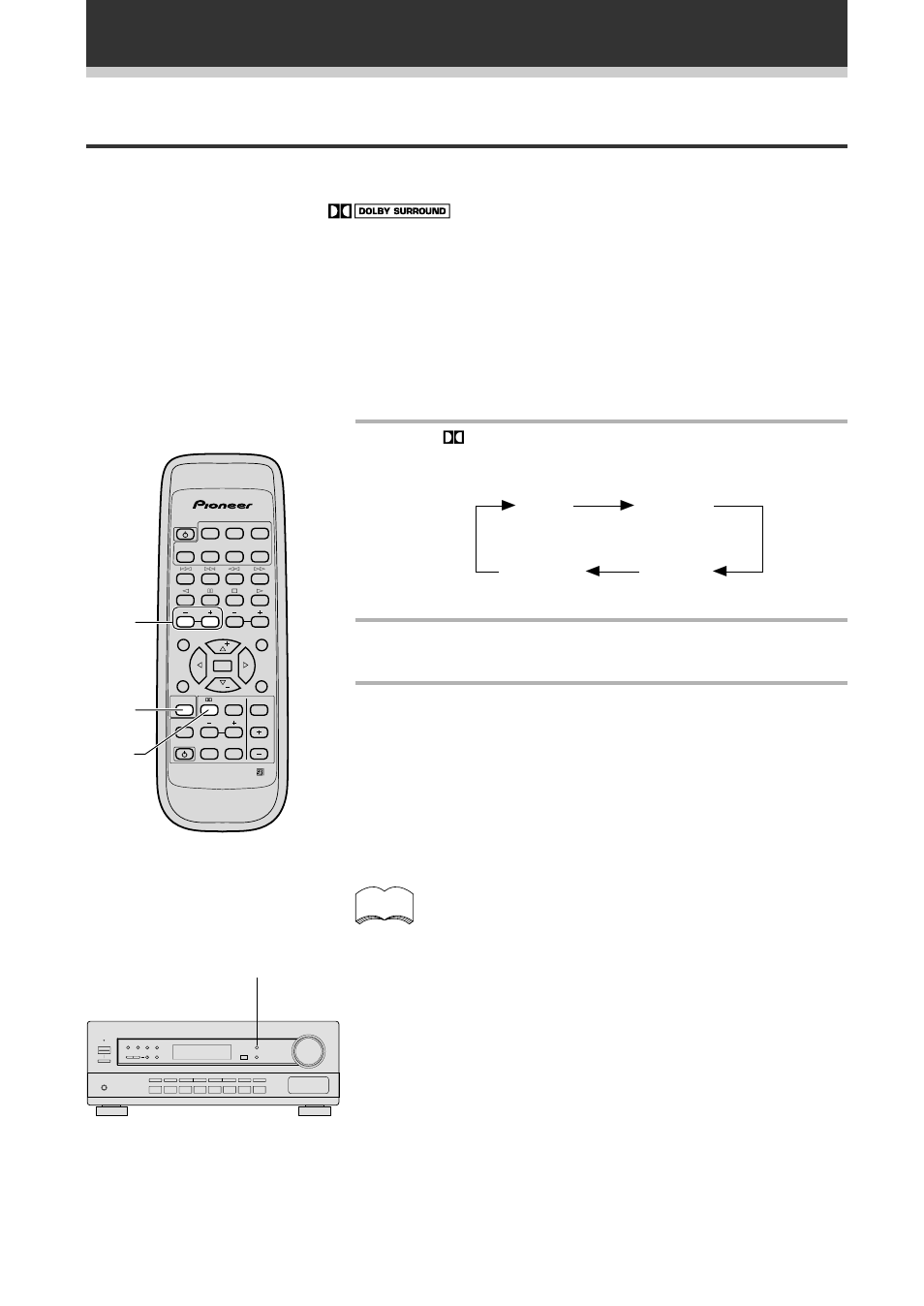 Listening in surround sound, Listening in dolby pro logic mode, 1 press | Dolby pro logic on the receiver), 2 press the surround button, Dolby pro logic, Pro logic theater 1 pro logic theater 2, Surr off | Pioneer VSX-409RDS User Manual | Page 20 / 40