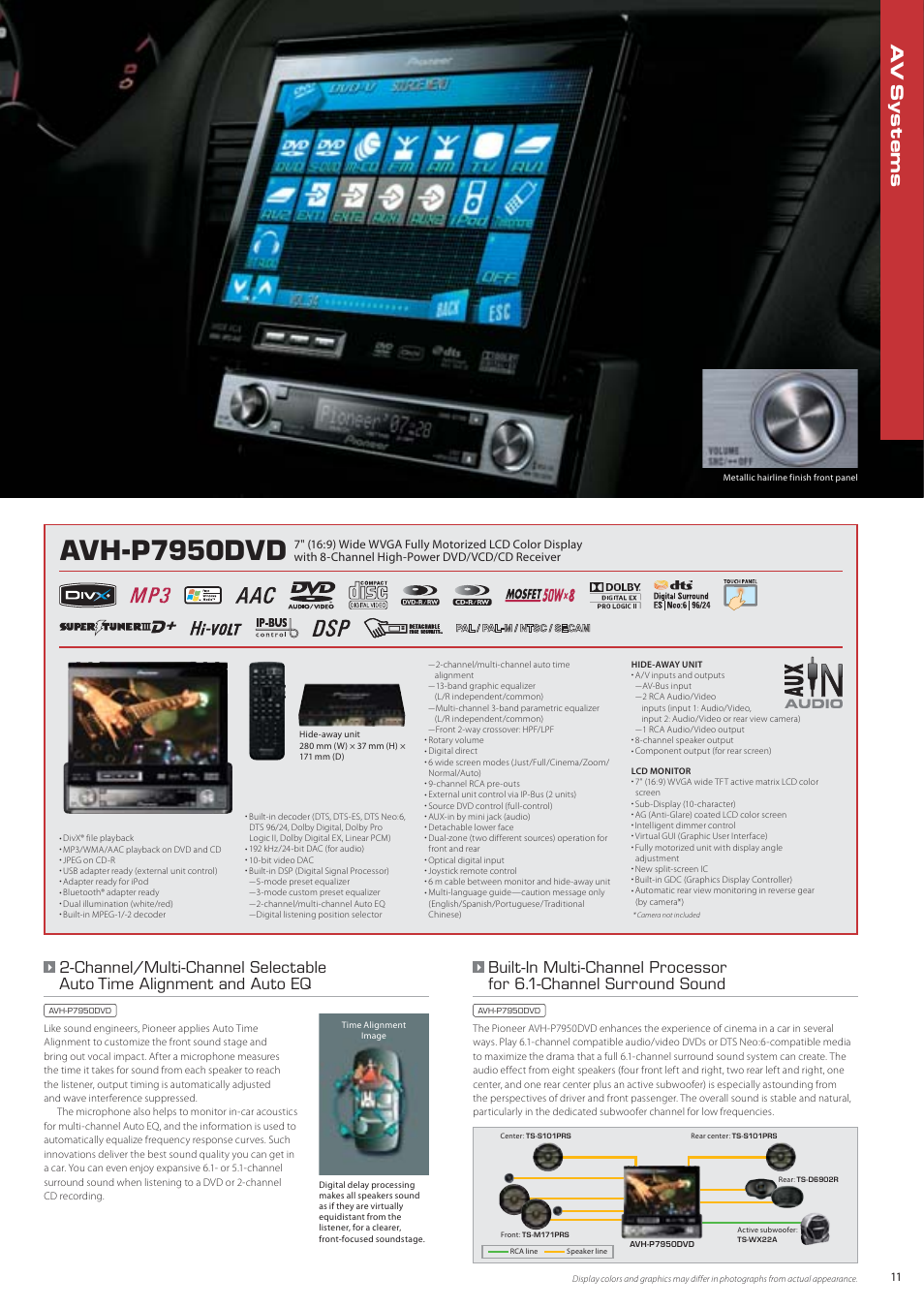 Avh-p7950dvd | Pioneer DEH-P7150UB User Manual | Page 11 / 64