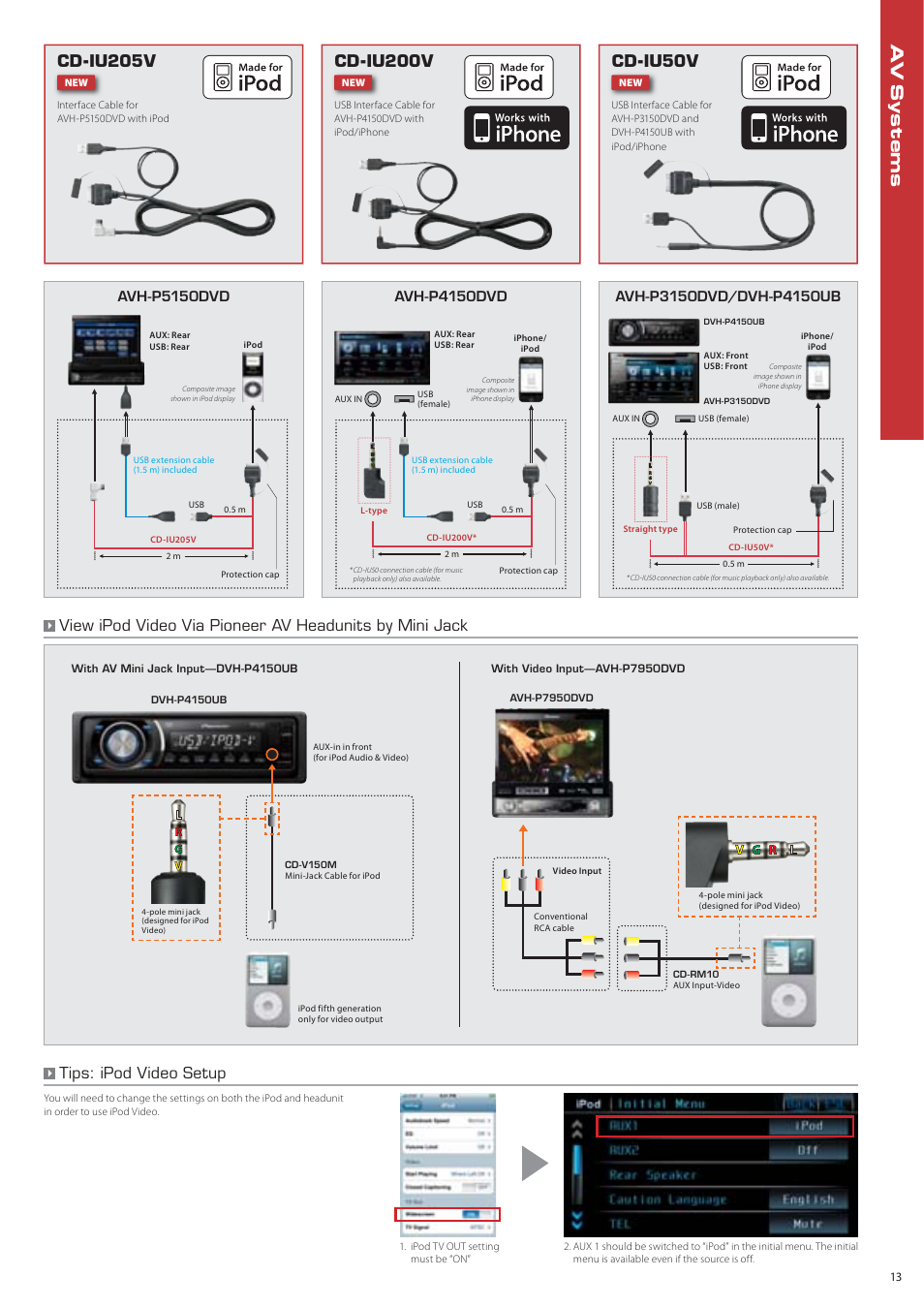 Tips: ipod video setup | Pioneer DEH-P7150UB User Manual | Page 13 / 64