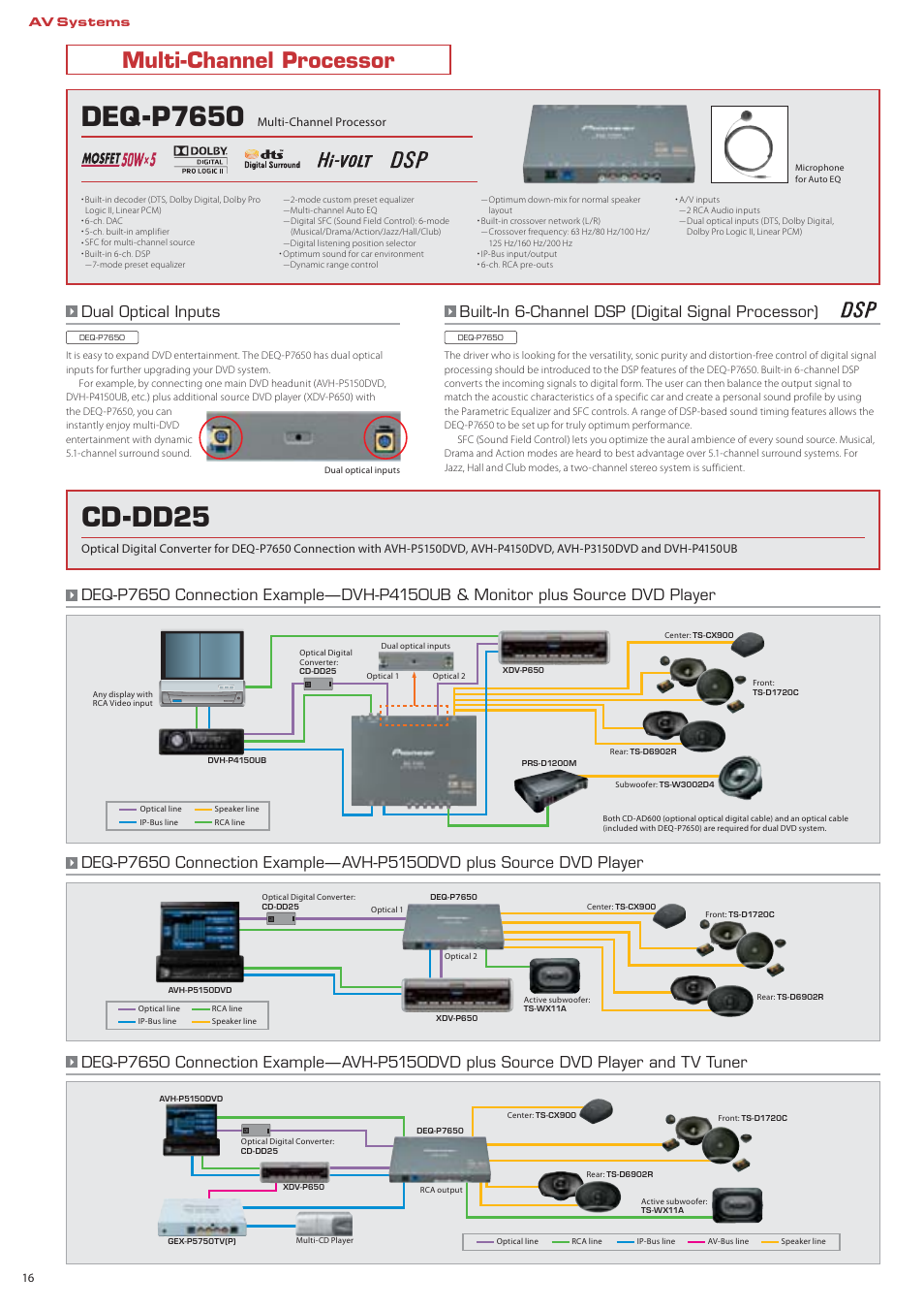 Deq-p7650, Cd-dd25, Multi-channel processor | Dual optical inputs, Built-in 6-channel dsp (digital signal processor) | Pioneer DEH-P7150UB User Manual | Page 16 / 64