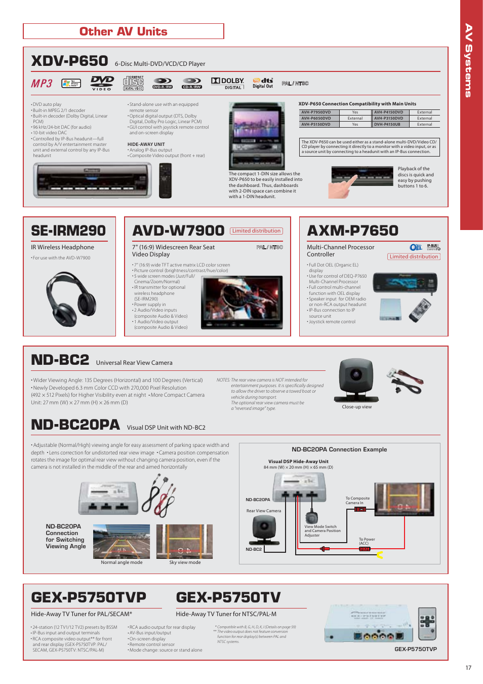 Xdv-p650, Nd-bc2, Nd-bc20pa | Gex-p5750tvp, Gex-p5750tv, Se-irm290, Avd-w7900, Axm-p7650, Other av units | Pioneer DEH-P7150UB User Manual | Page 17 / 64