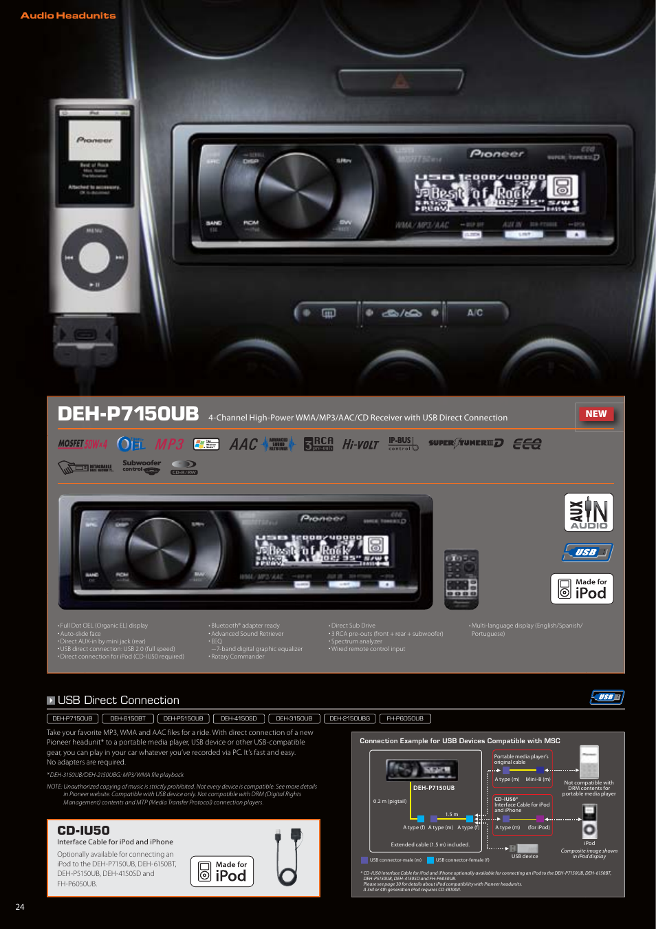 Deh-p7150ub, Usb direct connection, Cd-iu50 | Pioneer DEH-P7150UB User Manual | Page 24 / 64