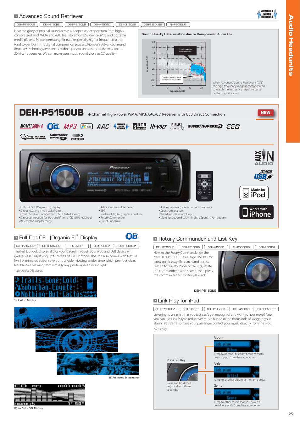 Deh-p5150ub, Advanced sound retriever, Link play for ipod | Pioneer DEH-P7150UB User Manual | Page 25 / 64