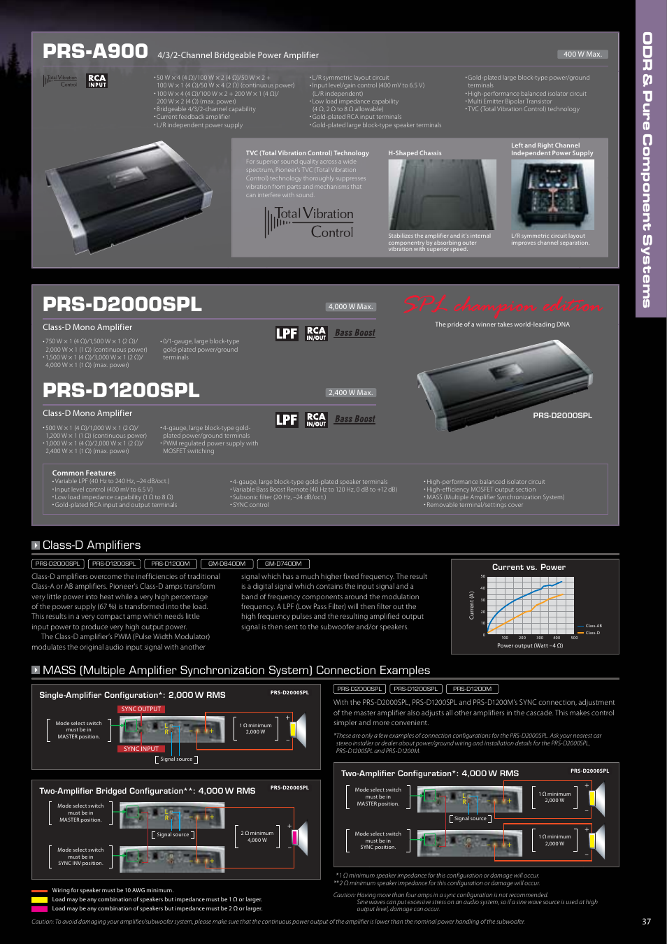 Prs-a900, Prs-d2000spl, Prs-d1200spl | Class-d amplifiers | Pioneer DEH-P7150UB User Manual | Page 37 / 64
