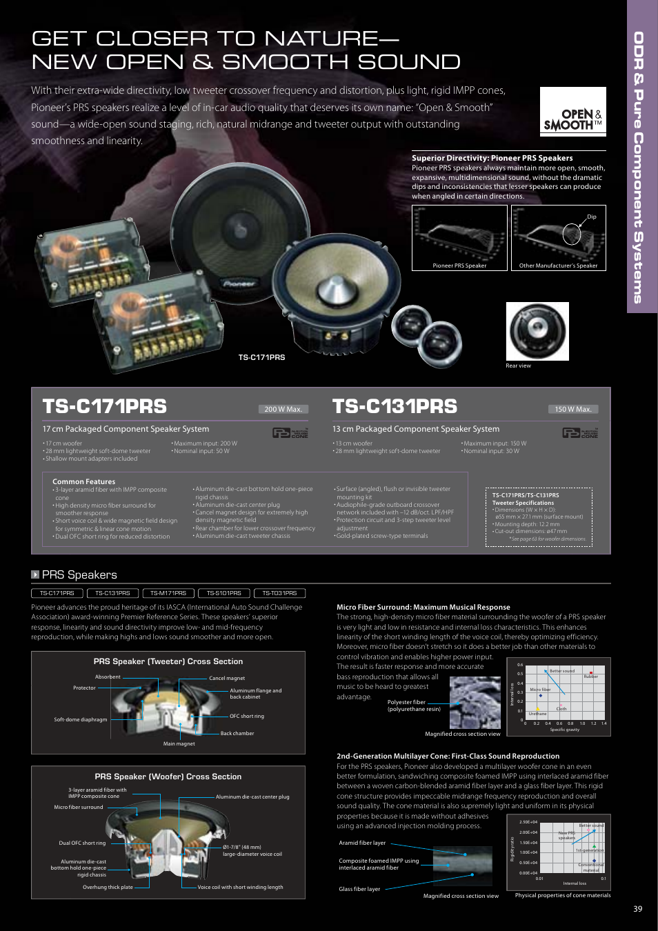 Get closer to nature— new open & smooth sound, Ts-c171prs, Ts-c131prs | Prs speakers | Pioneer DEH-P7150UB User Manual | Page 39 / 64