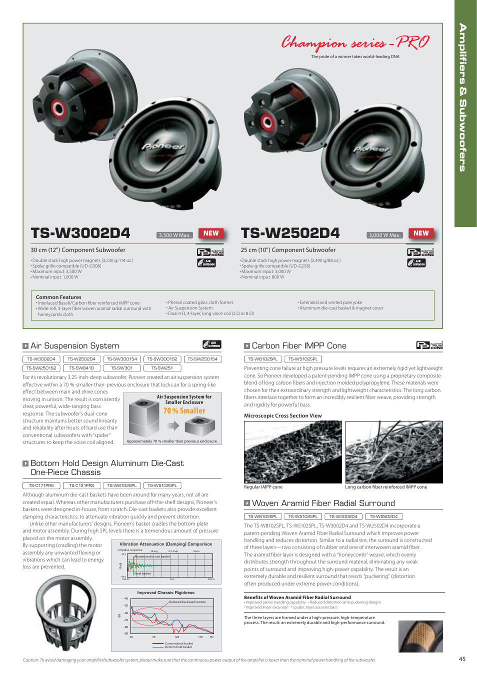 70 % smaller, Air suspension system, Carbon fiber impp cone | Woven aramid fiber radial surround | Pioneer DEH-P7150UB User Manual | Page 45 / 64