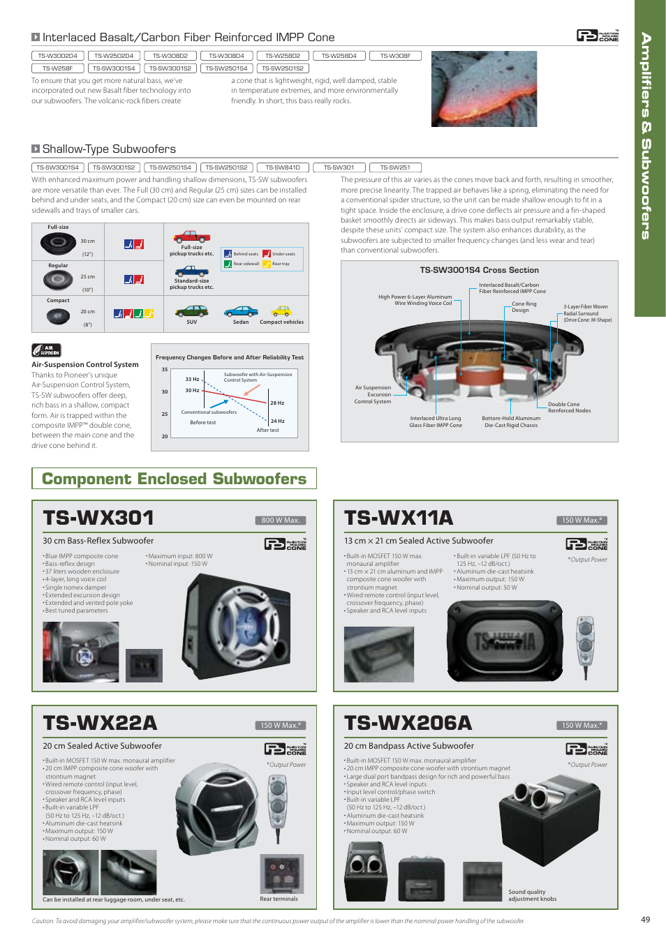 Ts-wx301, Ts-wx22a, Ts-wx11a | Ts-wx206a, Component enclosed subwoofers, Shallow-type subwoofers | Pioneer DEH-P7150UB User Manual | Page 49 / 64