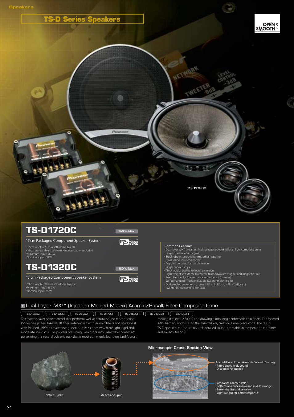 Ts-d1720c, Ts-d1320c, Ts-d series speakers | Pioneer DEH-P7150UB User Manual | Page 52 / 64