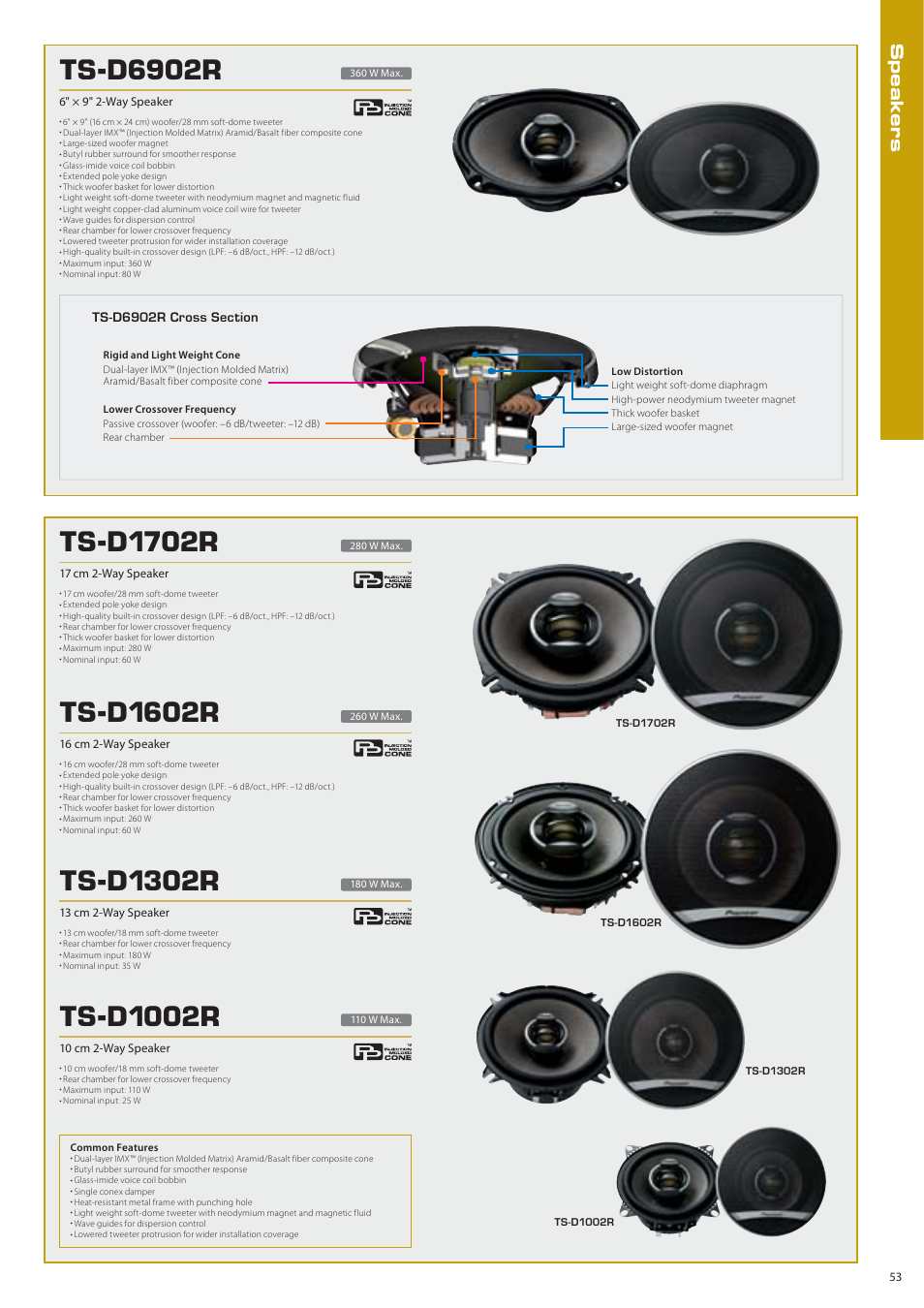 Ts-d6902r, Ts-d1702r, Ts-d1602r | Ts-d1302r, Ts-d1002r | Pioneer DEH-P7150UB User Manual | Page 53 / 64