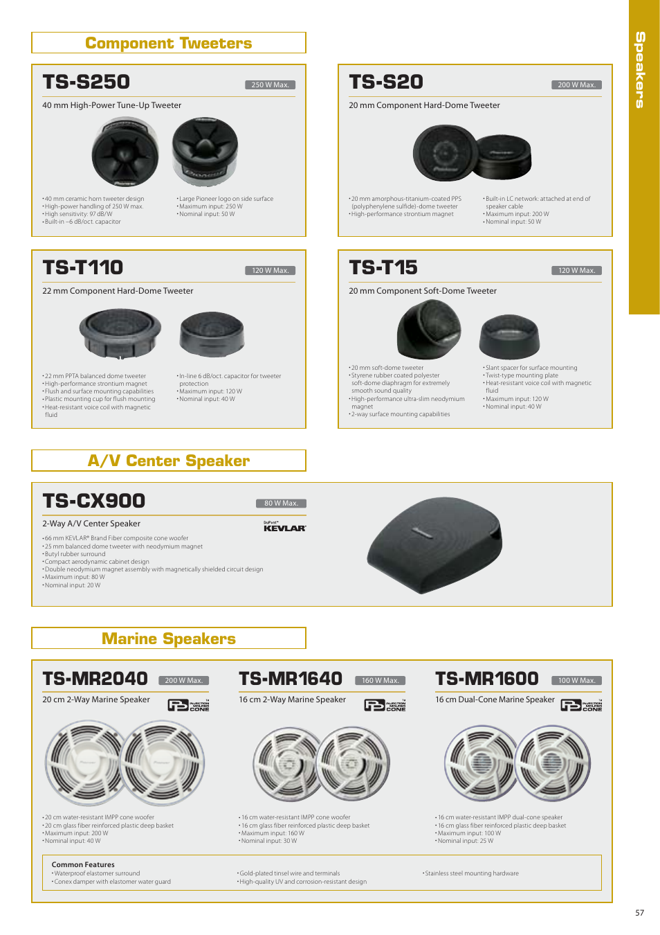 Ts-cx900, Ts-t110, Ts-t15 | Ts-s250, Ts-s20, Ts-mr2040, Ts-mr1640, Ts-mr1600 | Pioneer DEH-P7150UB User Manual | Page 57 / 64