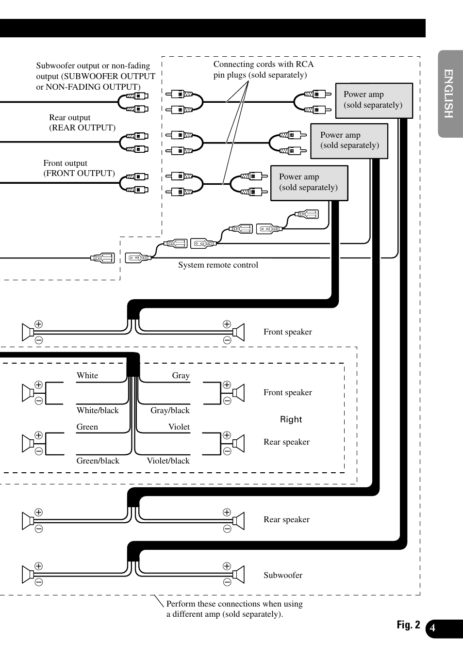Pioneer AVH-P6450CD User Manual | Page 5 / 14