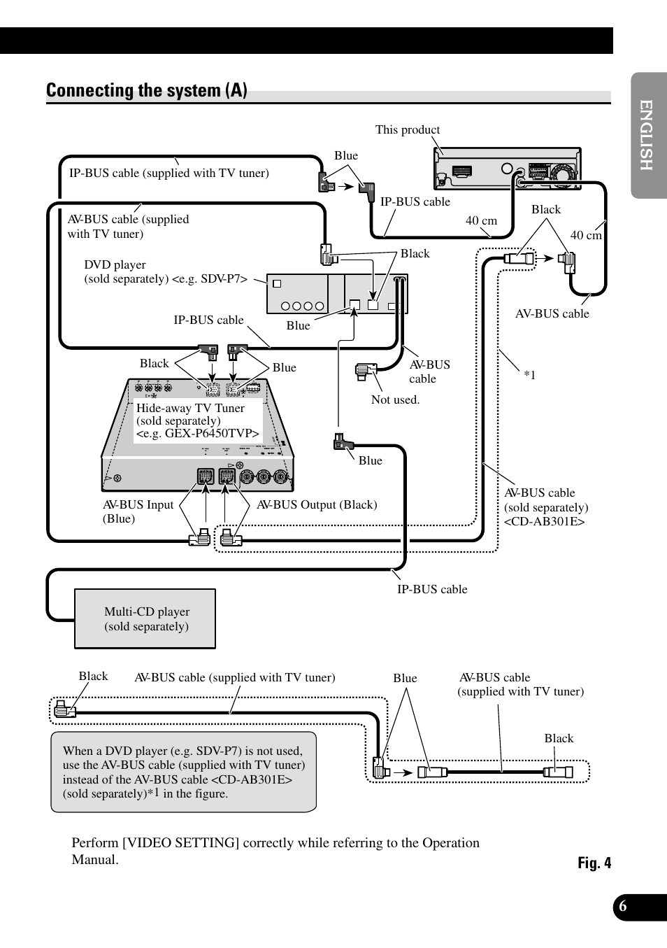 Connecting the system (a) | Pioneer AVH-P6450CD User Manual | Page 7 / 14