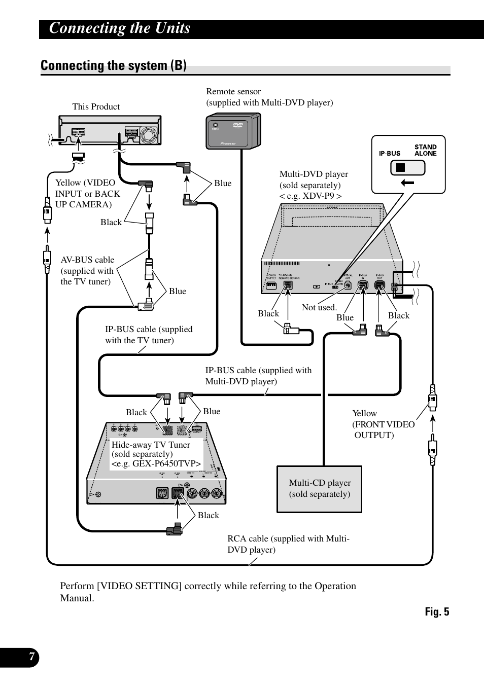 Connecting the system (b), Connecting the units | Pioneer AVH-P6450CD User Manual | Page 8 / 14