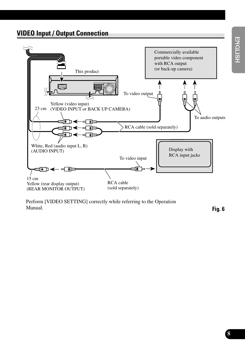 Video input / output connection | Pioneer AVH-P6450CD User Manual | Page 9 / 14