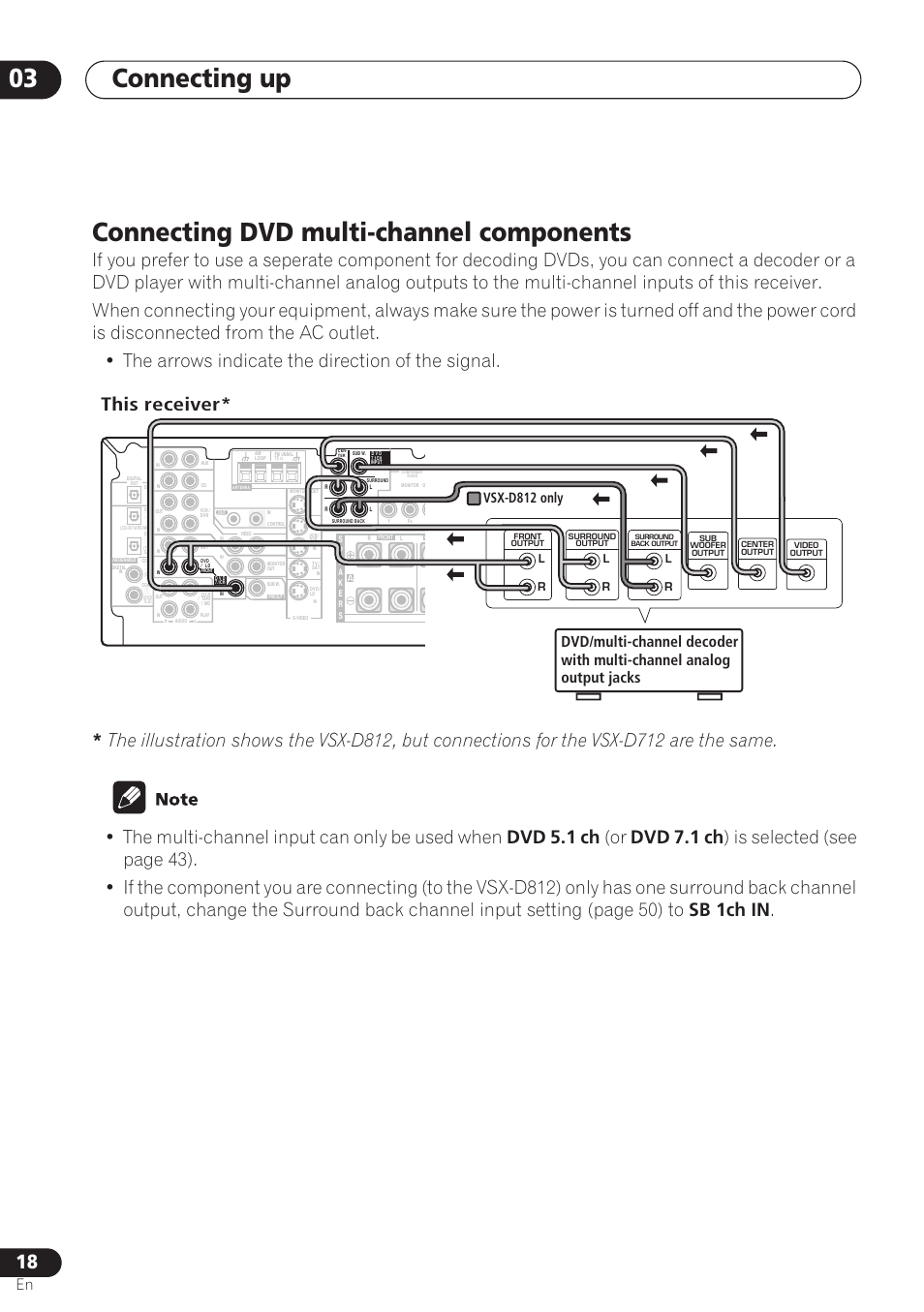 Connecting dvd multi-channel components, Connecting up 03, The multi-channel input can only be used when | Dvd 5.1 ch, Dvd 7.1 ch, Sb 1ch in, This receiver, Vsx-d812 only | Pioneer VSX-D712 User Manual | Page 18 / 72