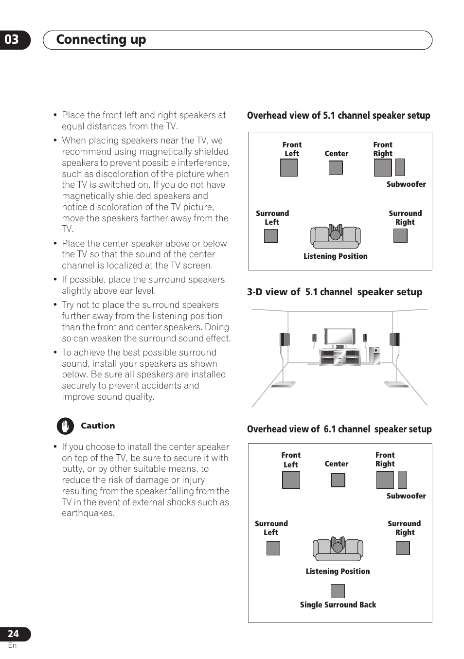 Connecting up 03 | Pioneer VSX-D712 User Manual | Page 24 / 72