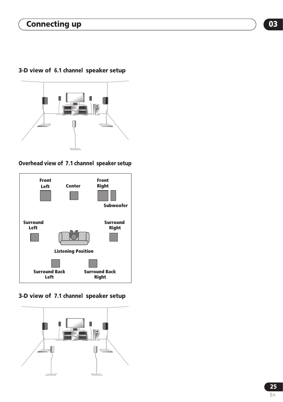Connecting up 03 | Pioneer VSX-D712 User Manual | Page 25 / 72