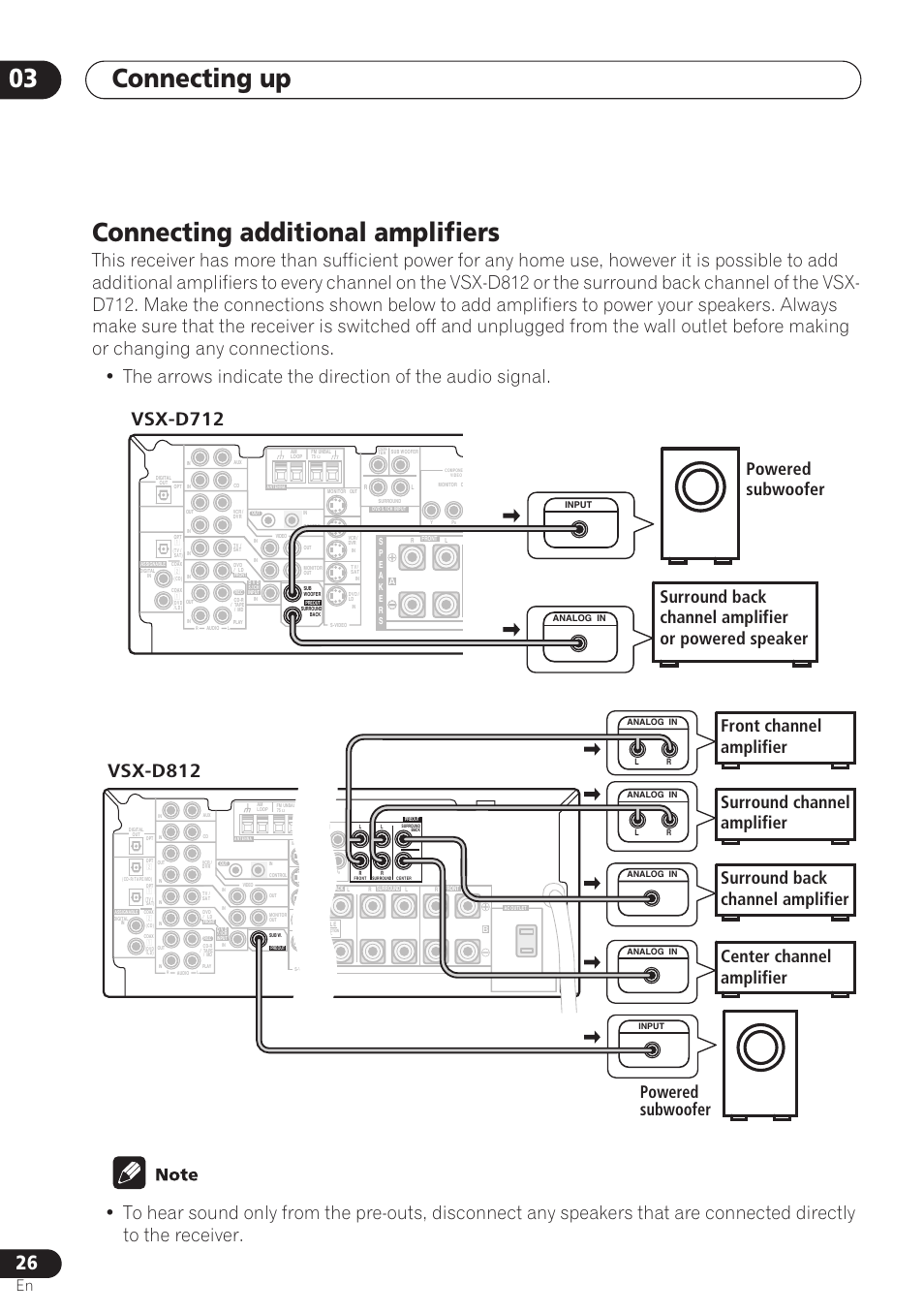 Connecting additional amplifiers, Connecting up 03, Vsx-d712 | Vsx-d812 | Pioneer VSX-D712 User Manual | Page 26 / 72